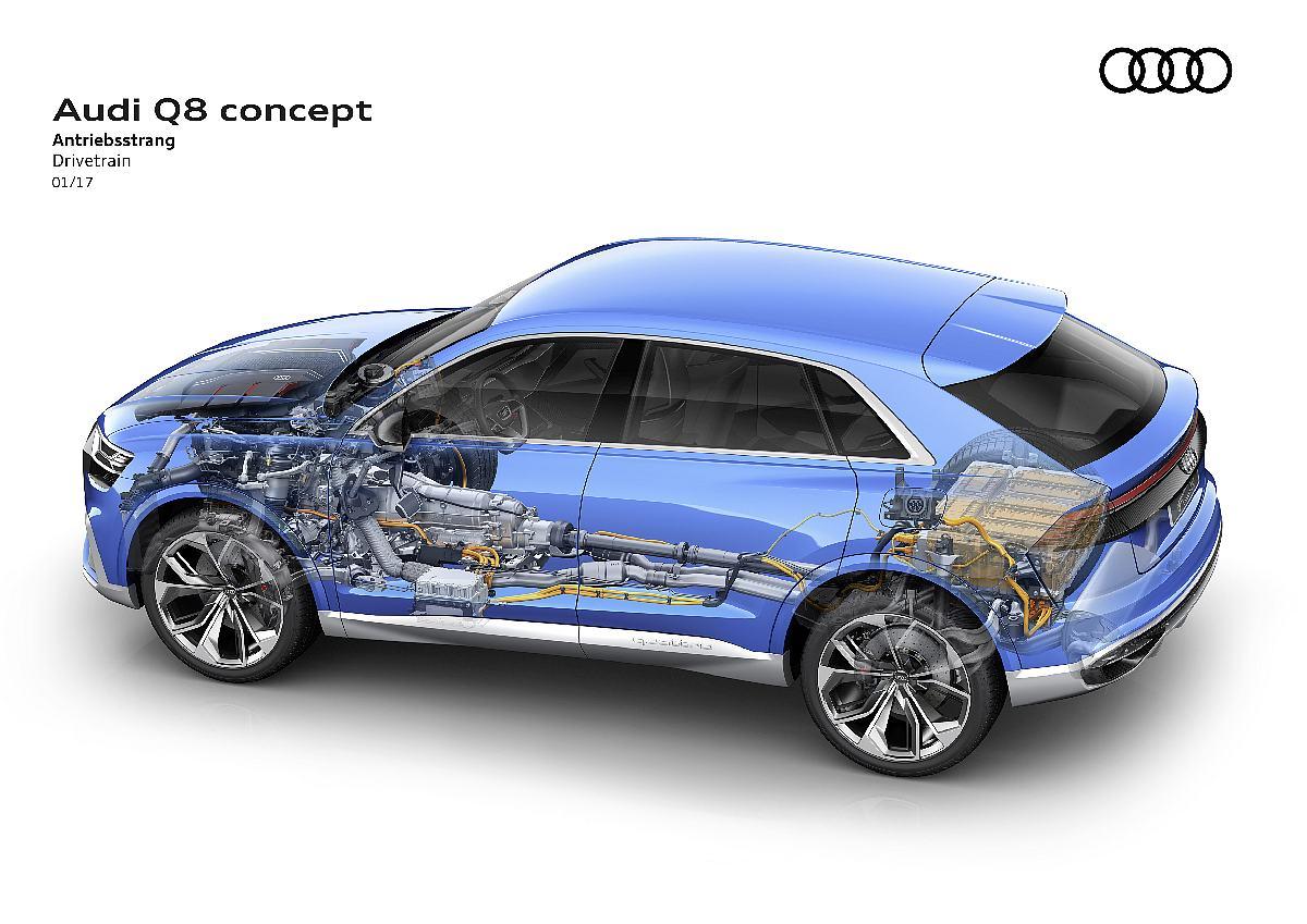 Audi Q8 concept