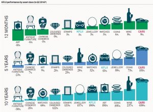 grafico-classicos