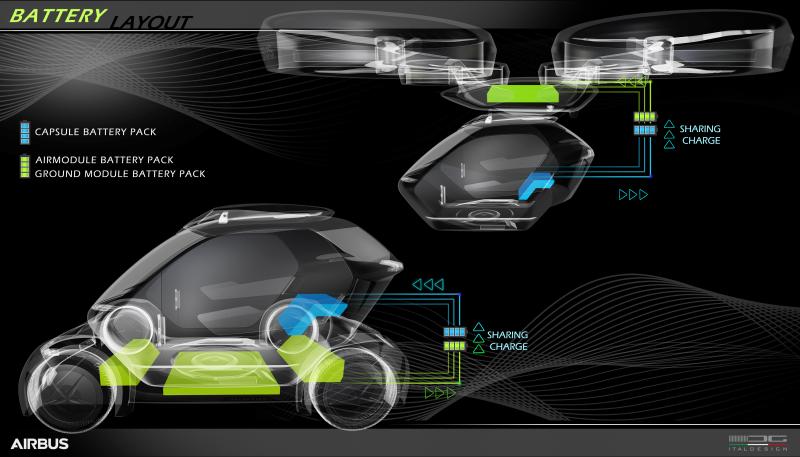 pop-up_battery-system_copyright-italdesign_lo