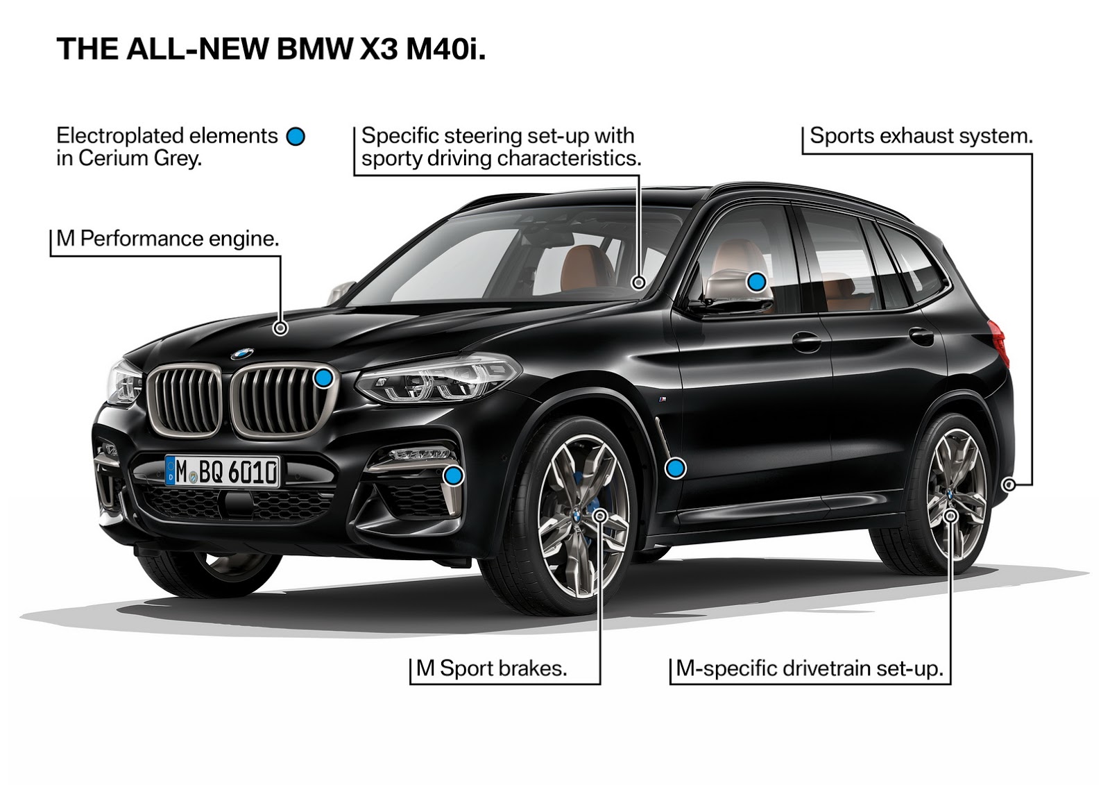 BMW X3 NEUE (16)