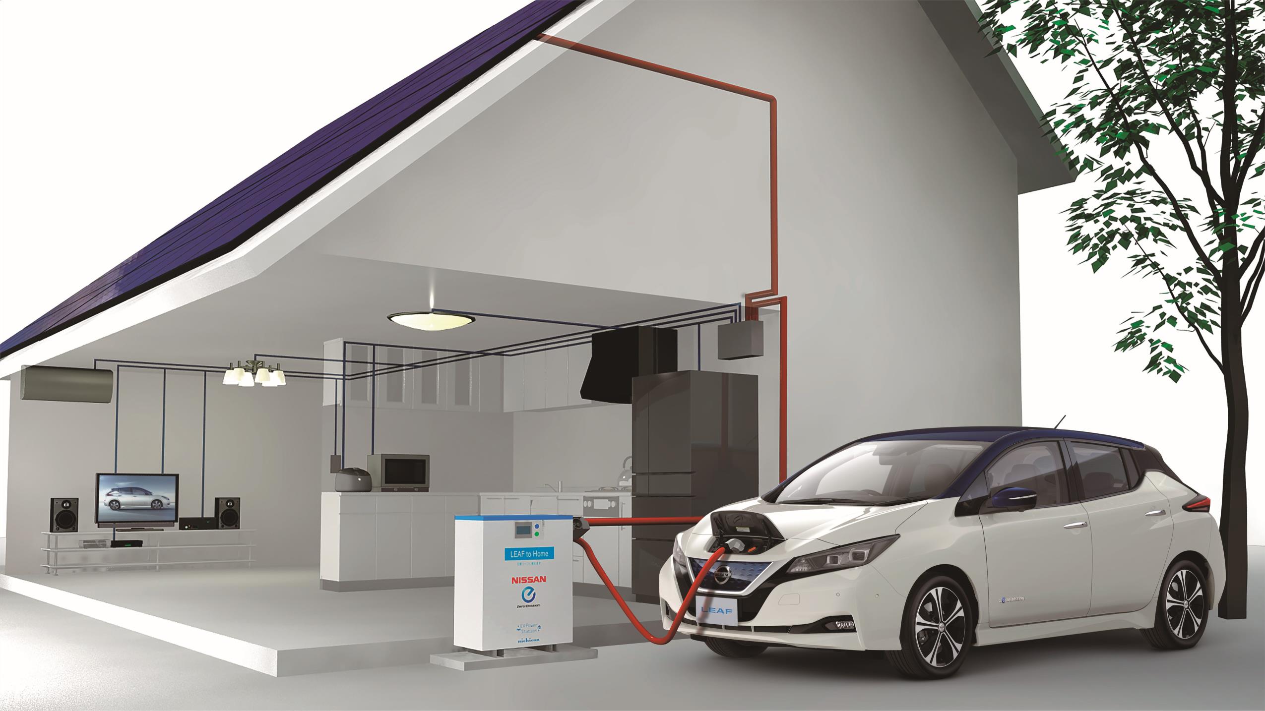 426203289_Nissan_fuses_pioneering_electric_innovation_and_ProPILOT_technology_to