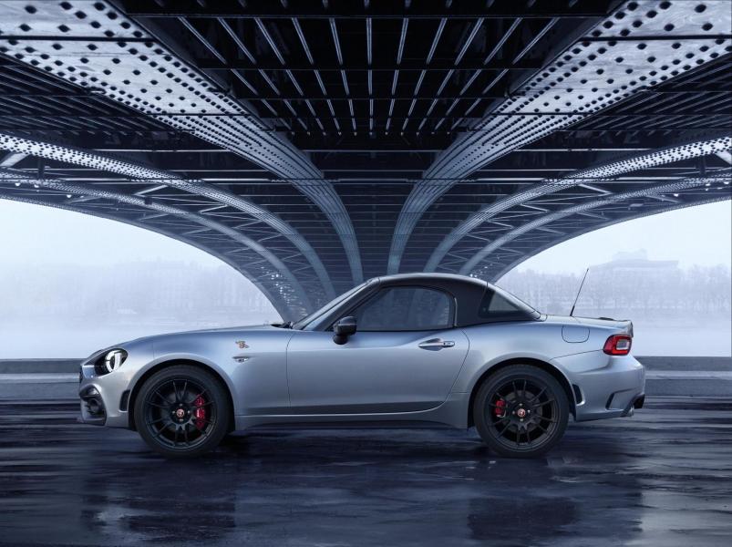 180228_Abarth_Abarth0087BOKNS-960×600