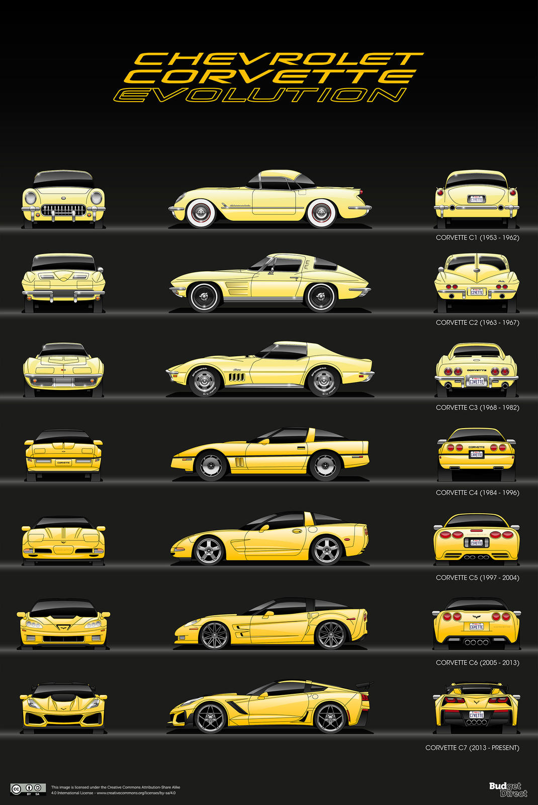 03_Corvette-ALL