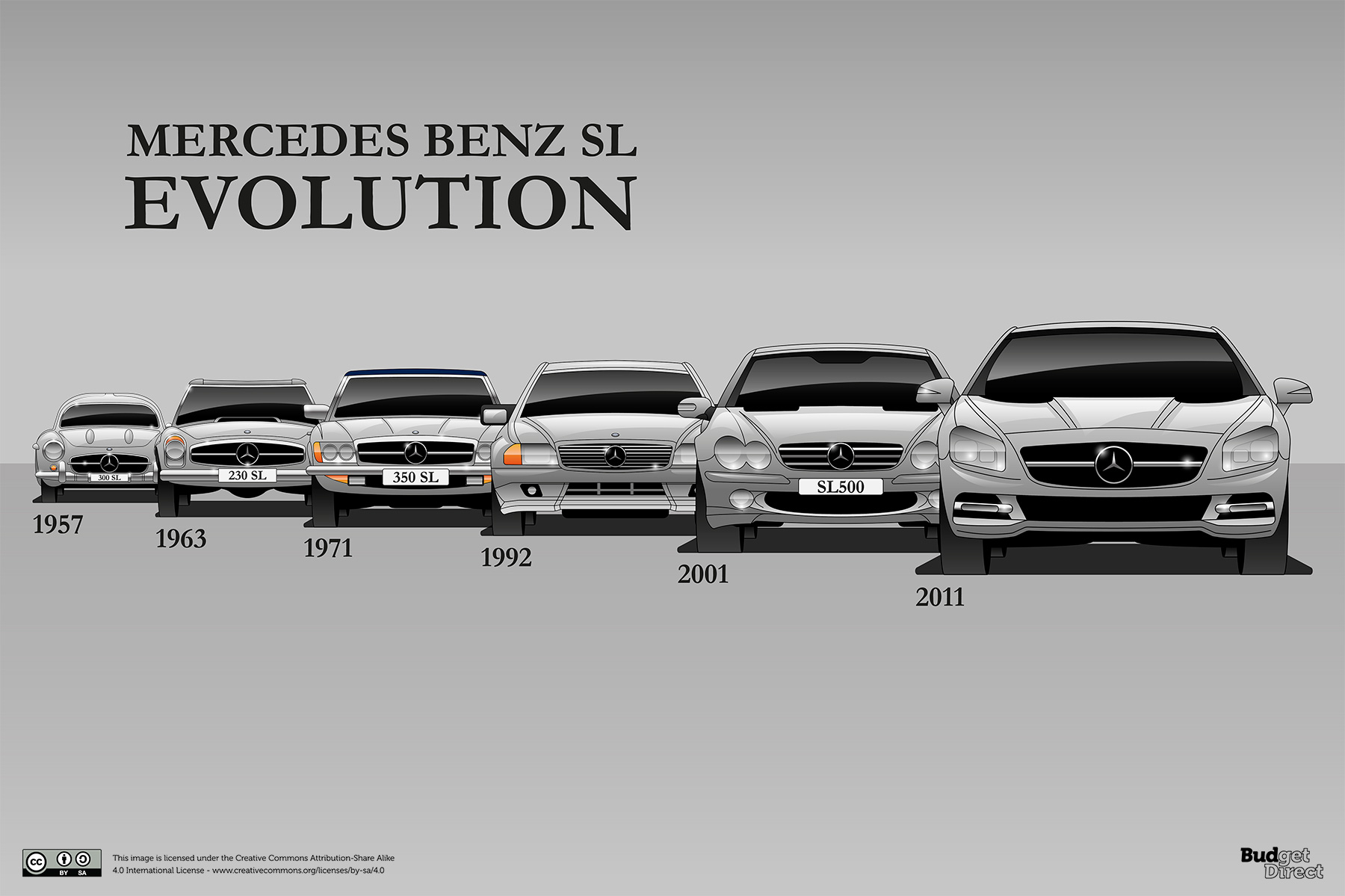 08_Mercedes-SL-Front