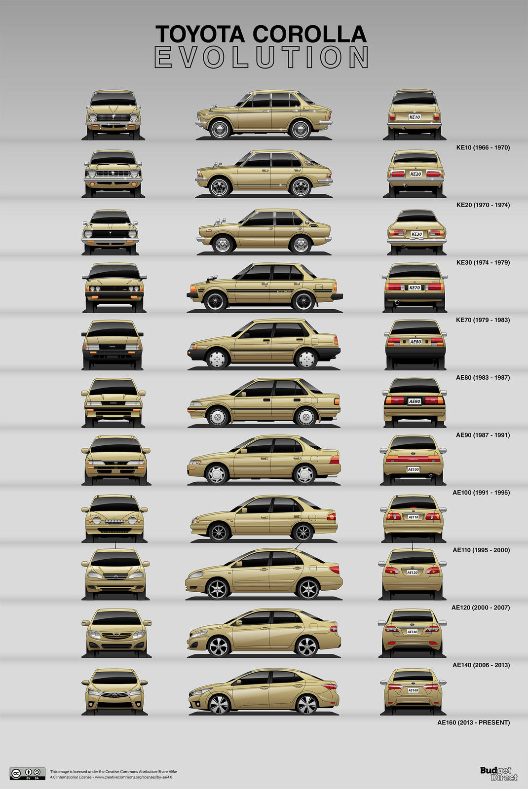 13_Corolla-ALL
