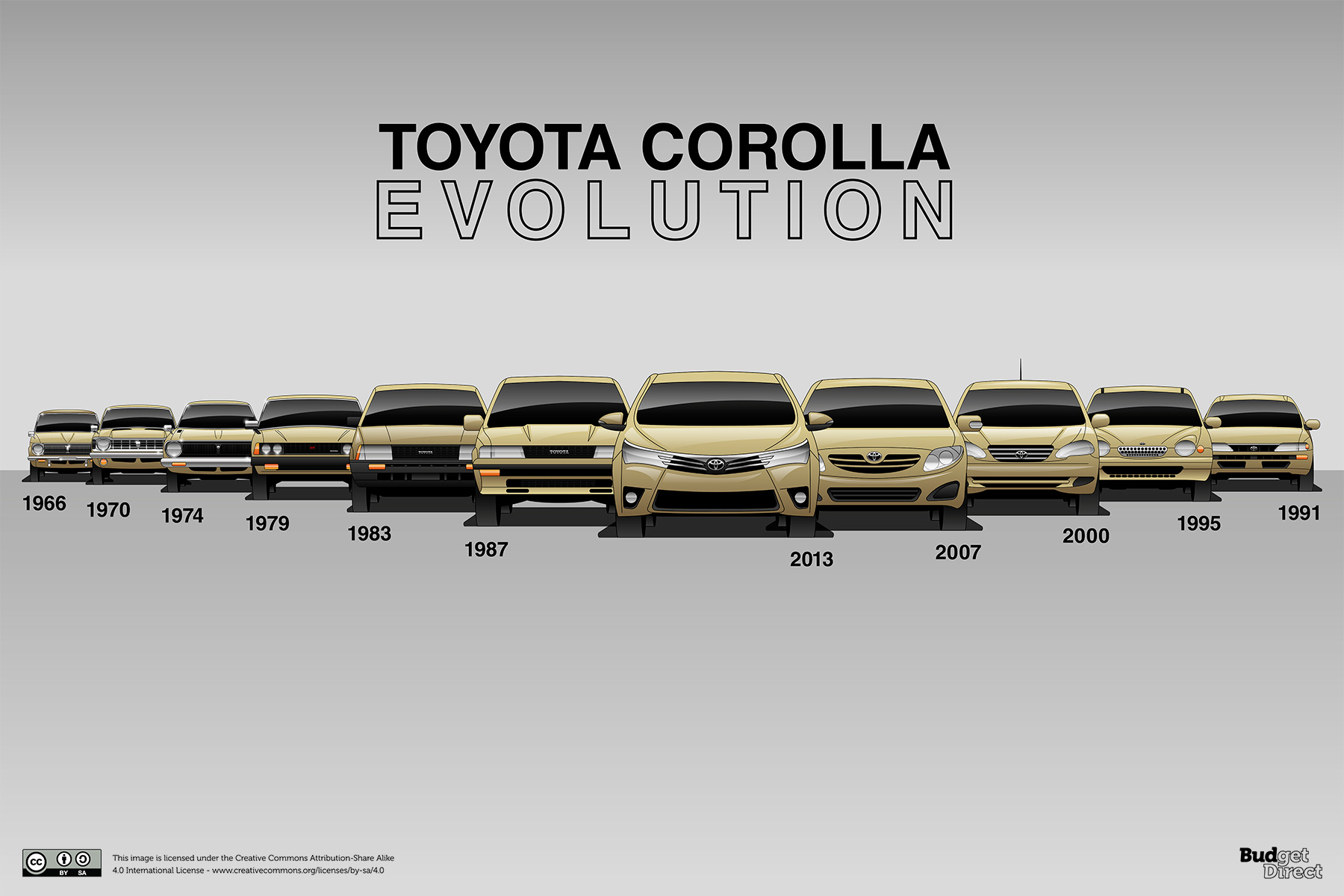 14_Corolla-Front