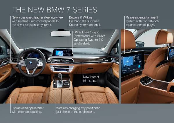BMW Serie 7 2019 (2)