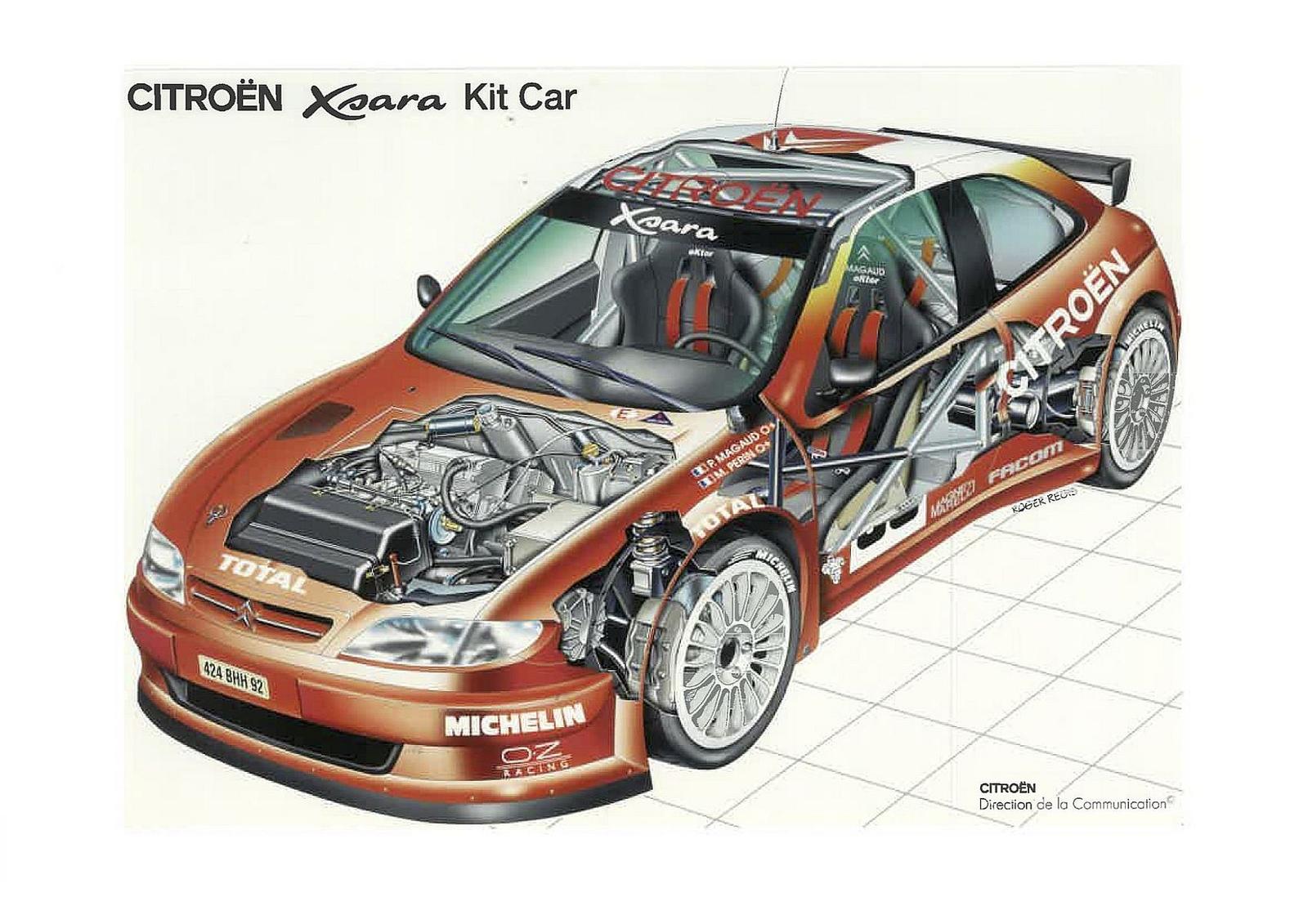 Xsara Kit Car 1998 ,