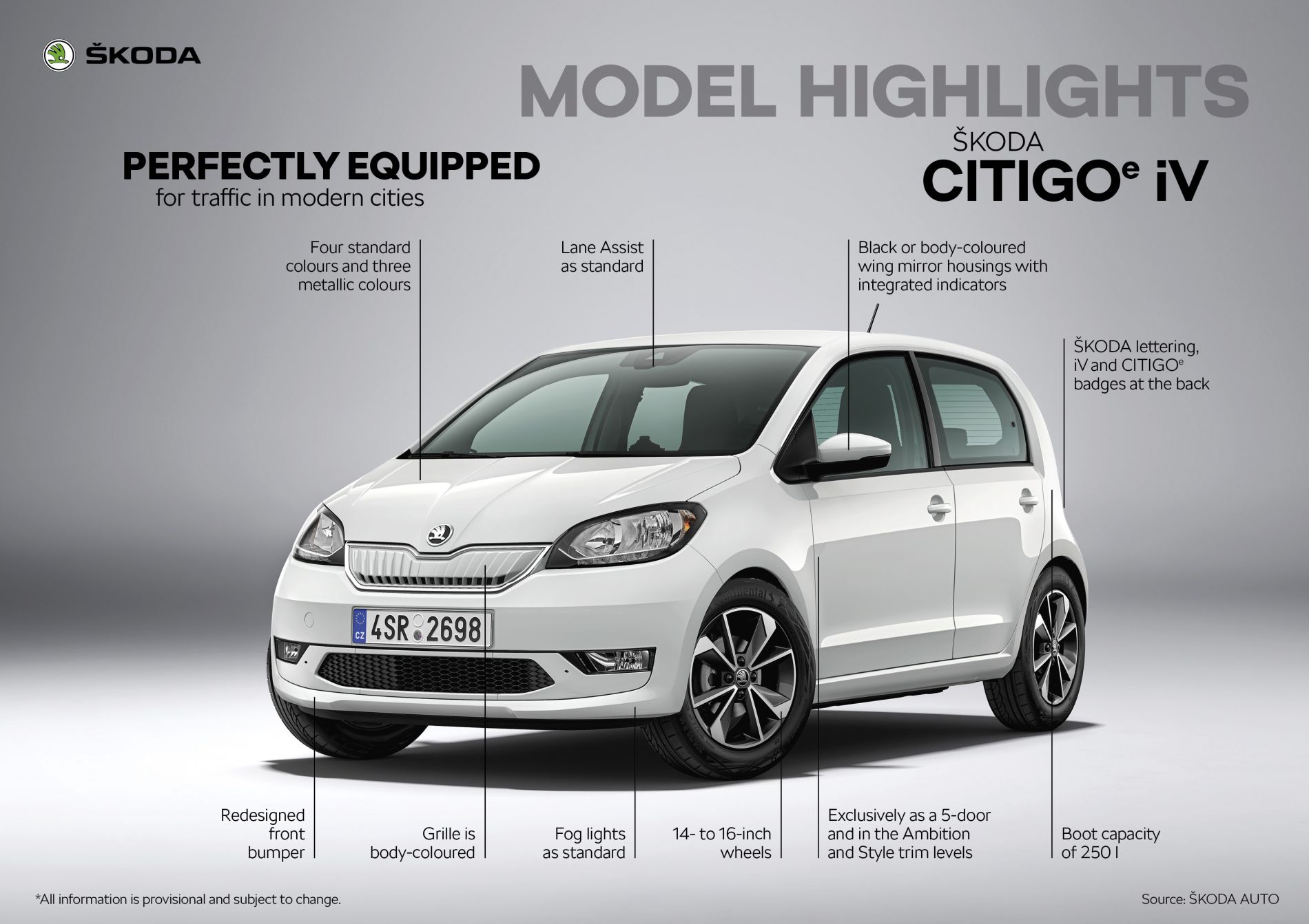 CITIGOe_iV_Highlights-1