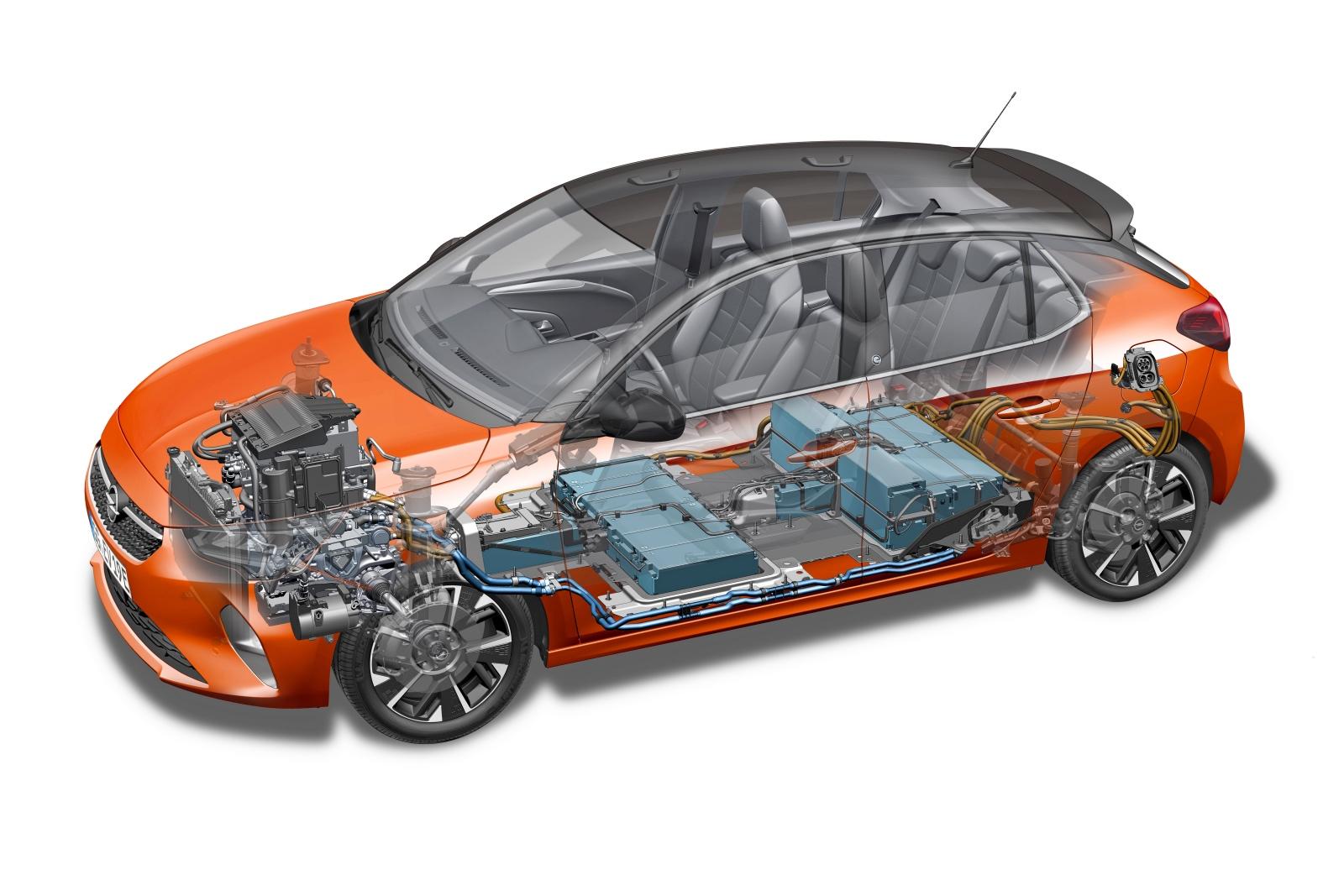 2019 Opel Corsa-e