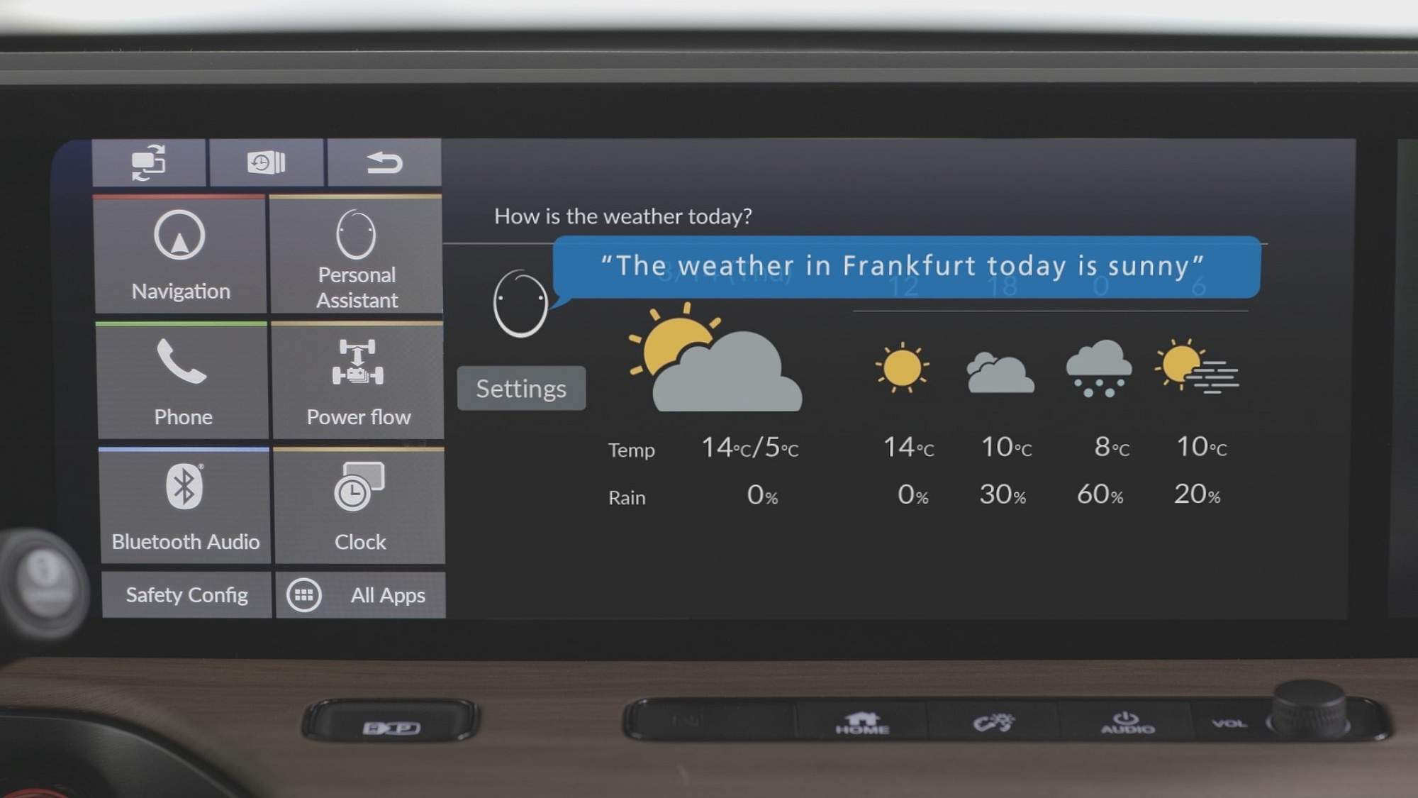 HONDA E OFFERS ADVANCED CONNECTIVITY FOR MODERN LIFESTYLES