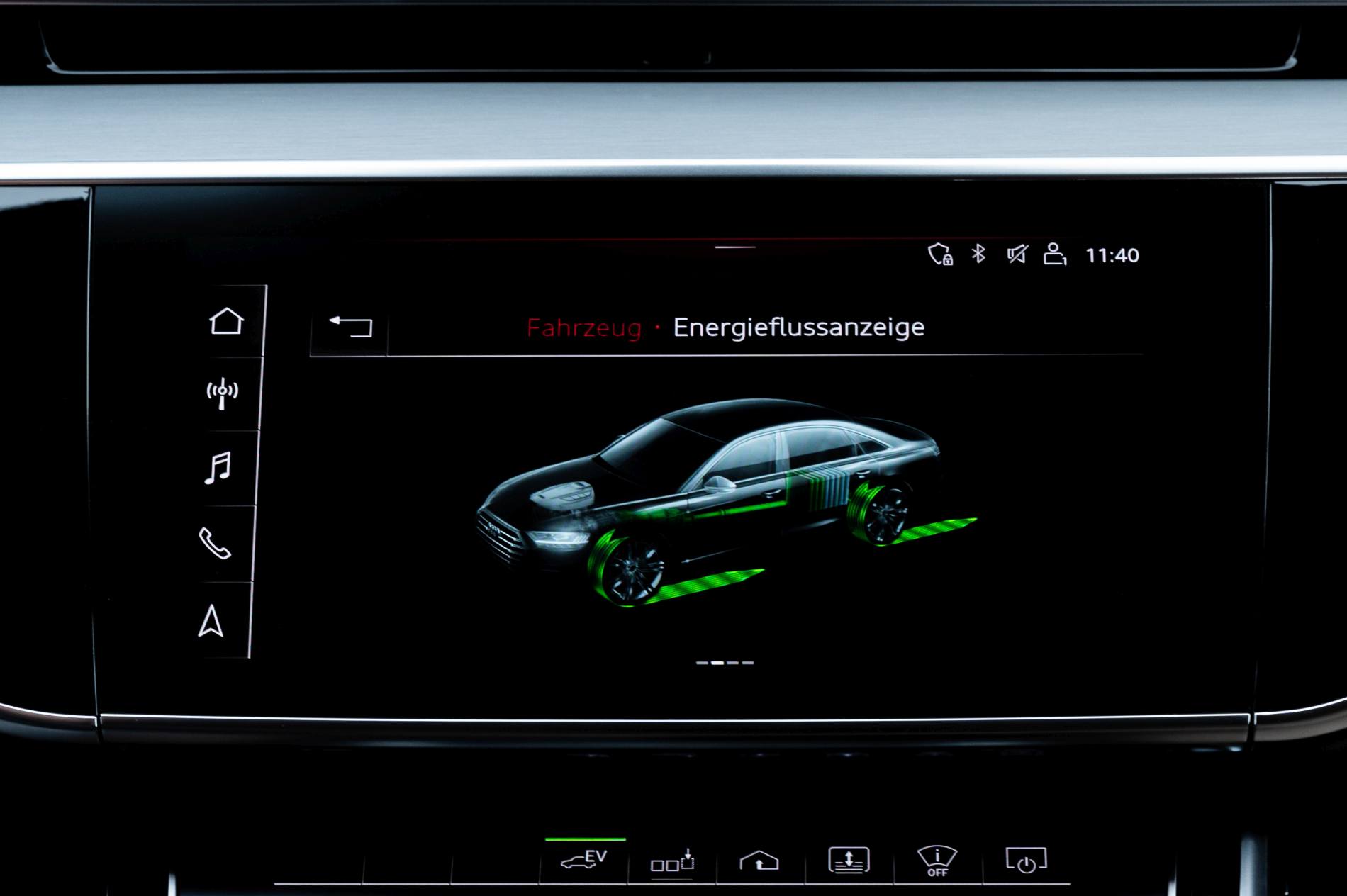 TechDay insight e-mobility