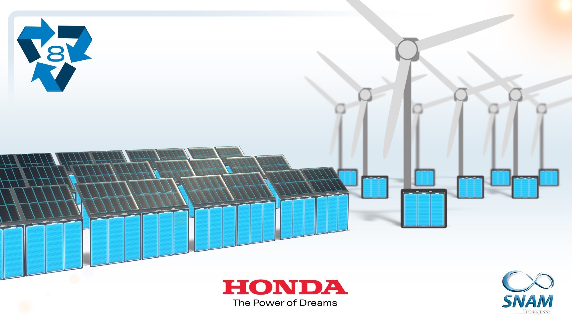 Honda Hybrid & EV Batteries recycling