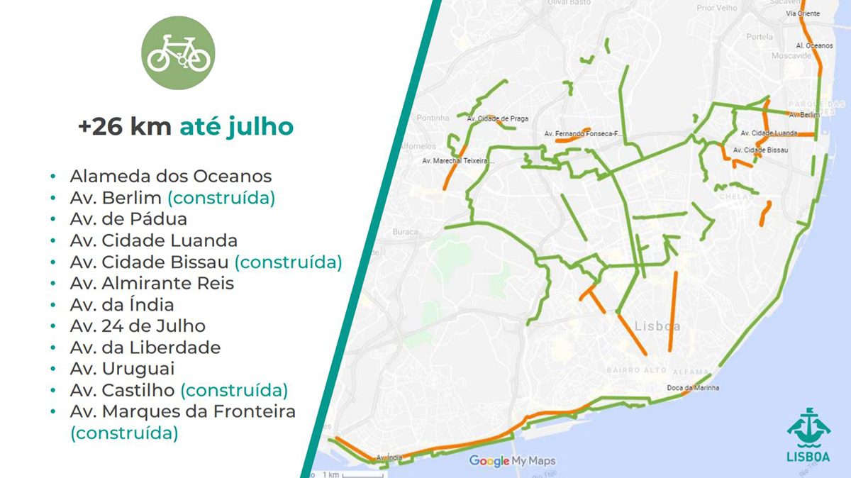 26km
