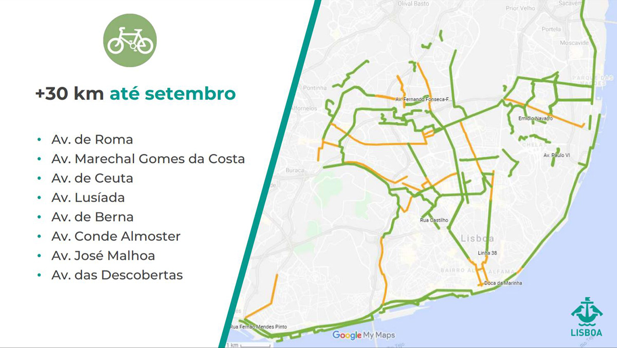 30km