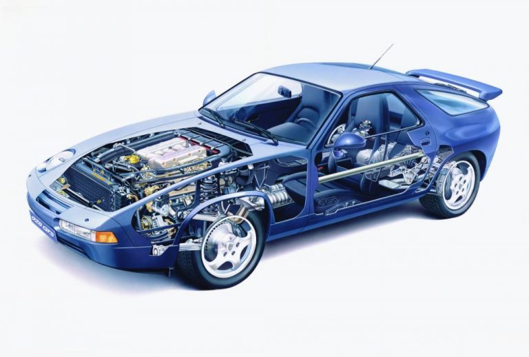 11 Porsche 1992_corte_GTS_1992