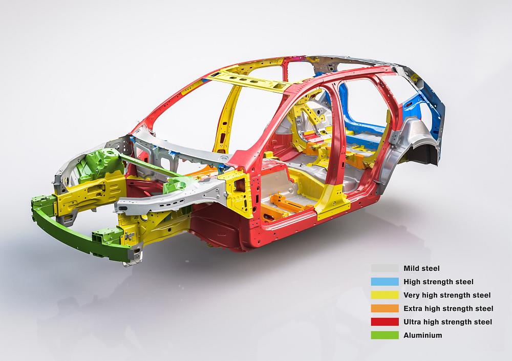 The new Volvo XC60 – Body structure (with text)