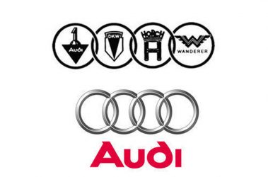 Audi-Logo-Evolução-379×250