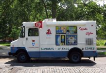 6 situações de estacionamento que não sabia que davam multa