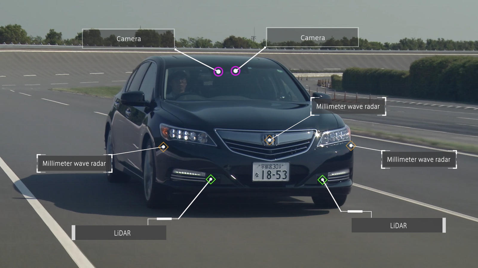 Honda Targeting Introduction of Level 4 Automated Driving Capabi