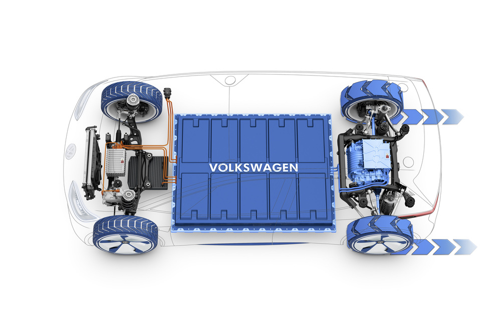Volkswagen Showcar I.D. I.D. ? die Revolution. Der erste Volkswagen auf der völlig neuen Elektrofahrzeug-Plattform. Der erste Volkswagen, der für das automatisierte Fahren vorbereitet ist.