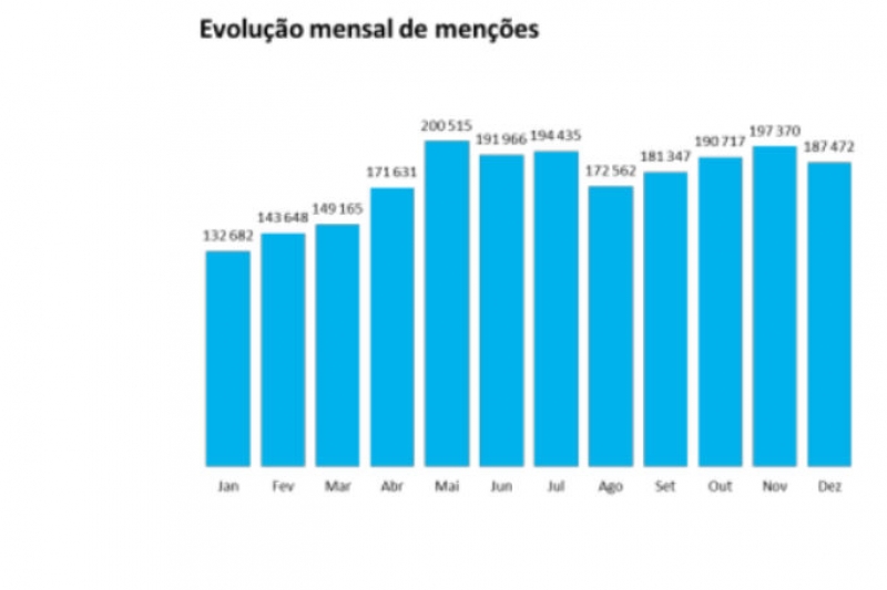 Captura-de-ecrã-2017-07-10-às-17