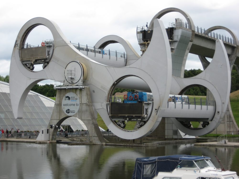 FALKIRK WHEEL