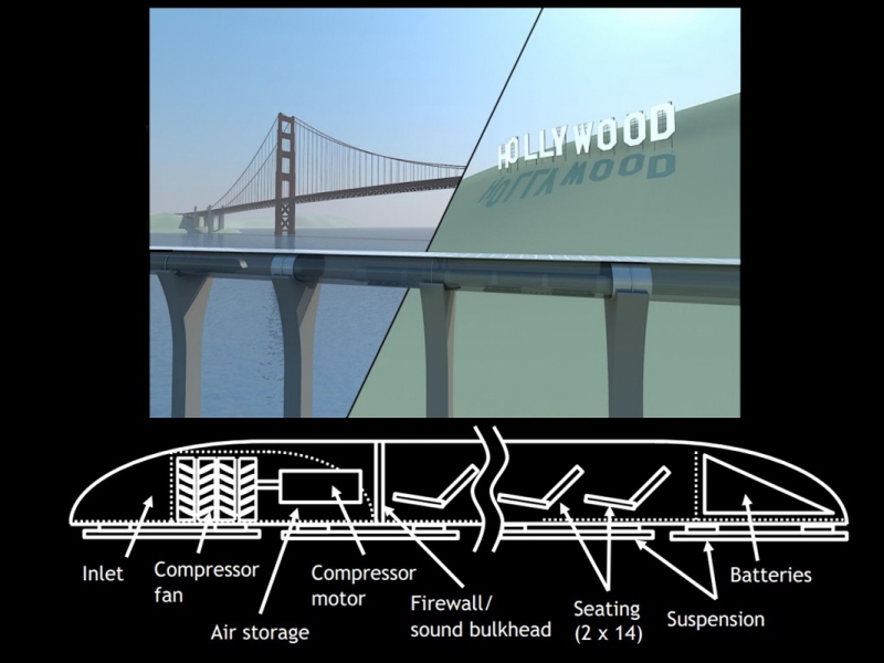 Hyperloop-2-960×600