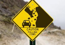 Os sinais de trânsito mais loucos do mundo