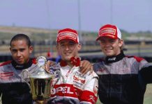 F1: Nico Rosberg gere carreira de Robert Kubica