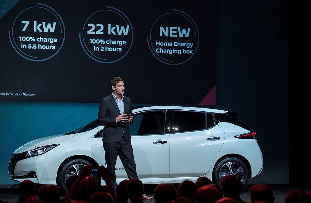 Nissan unveils electric ecosystem at Nissan Futures 3.0