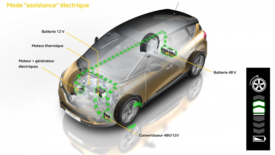 GrandScénicHybridAssist-3-960×600