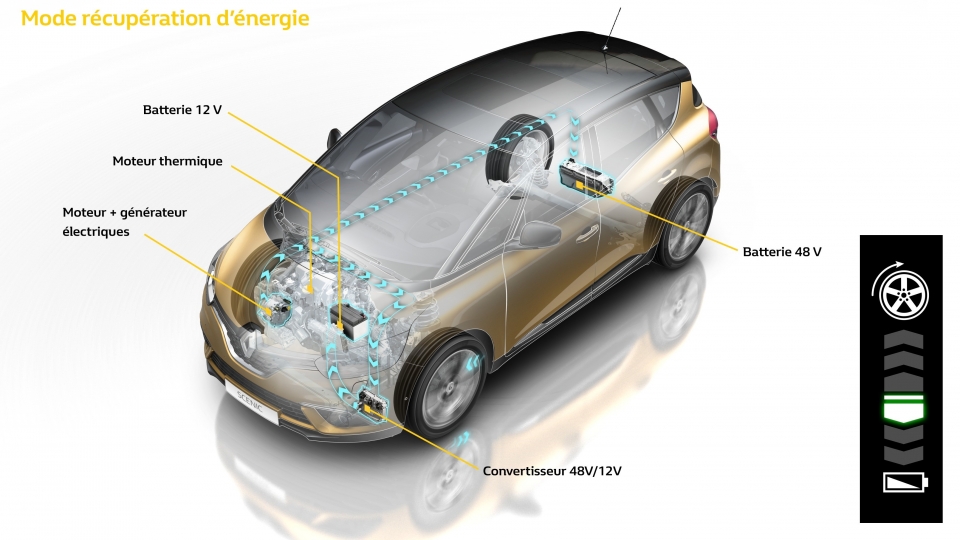 GrandScénicHybridAssist-4-960×600