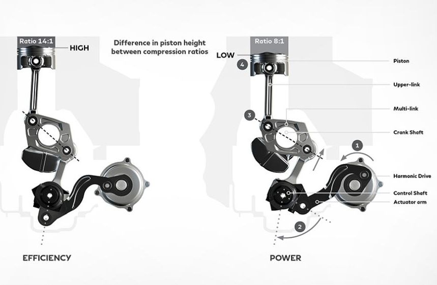 infiniti-vc-turbo-engine-benefits-large