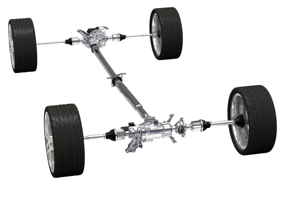 GKN – AWD System B-SUV