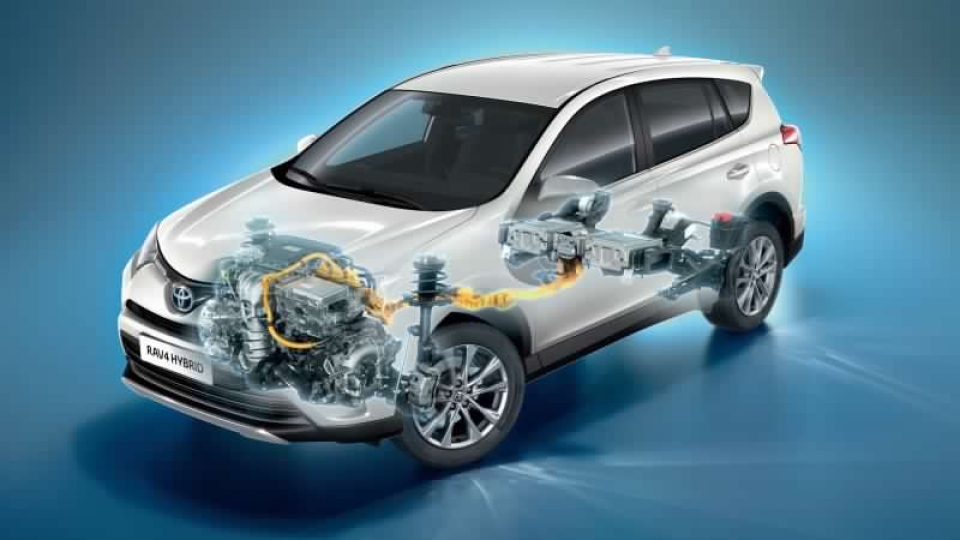 RAV4_Hybrid_x-ray-960×600 – Copy