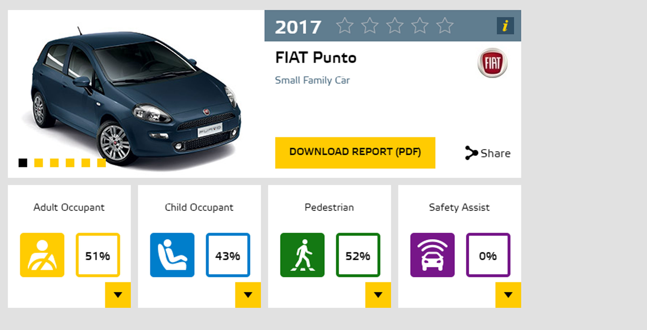 fiat-punto