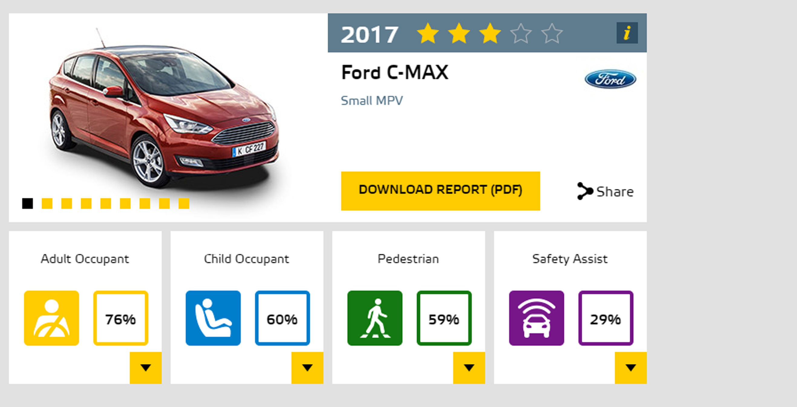 ford-c-max