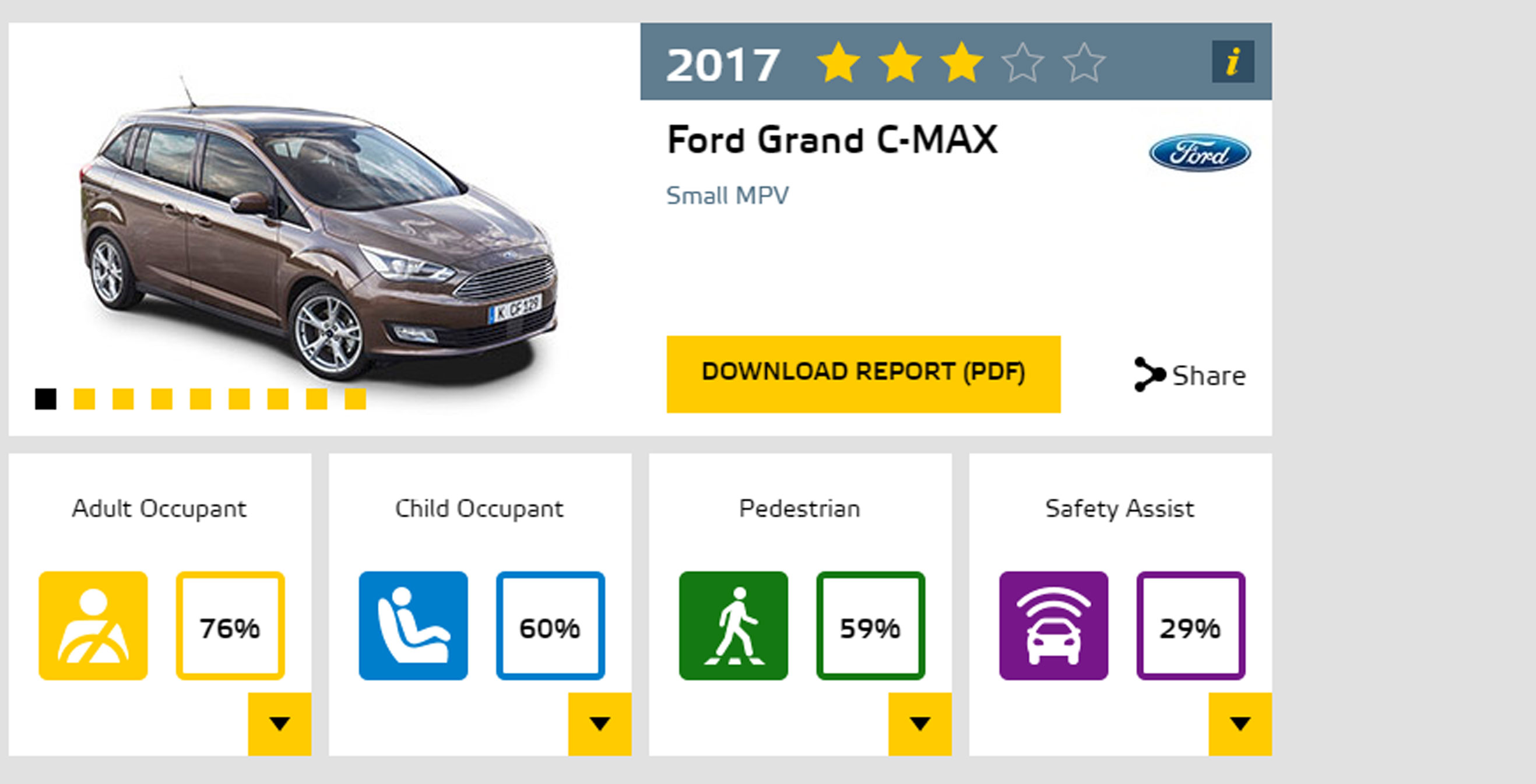 ford-grand-c-max