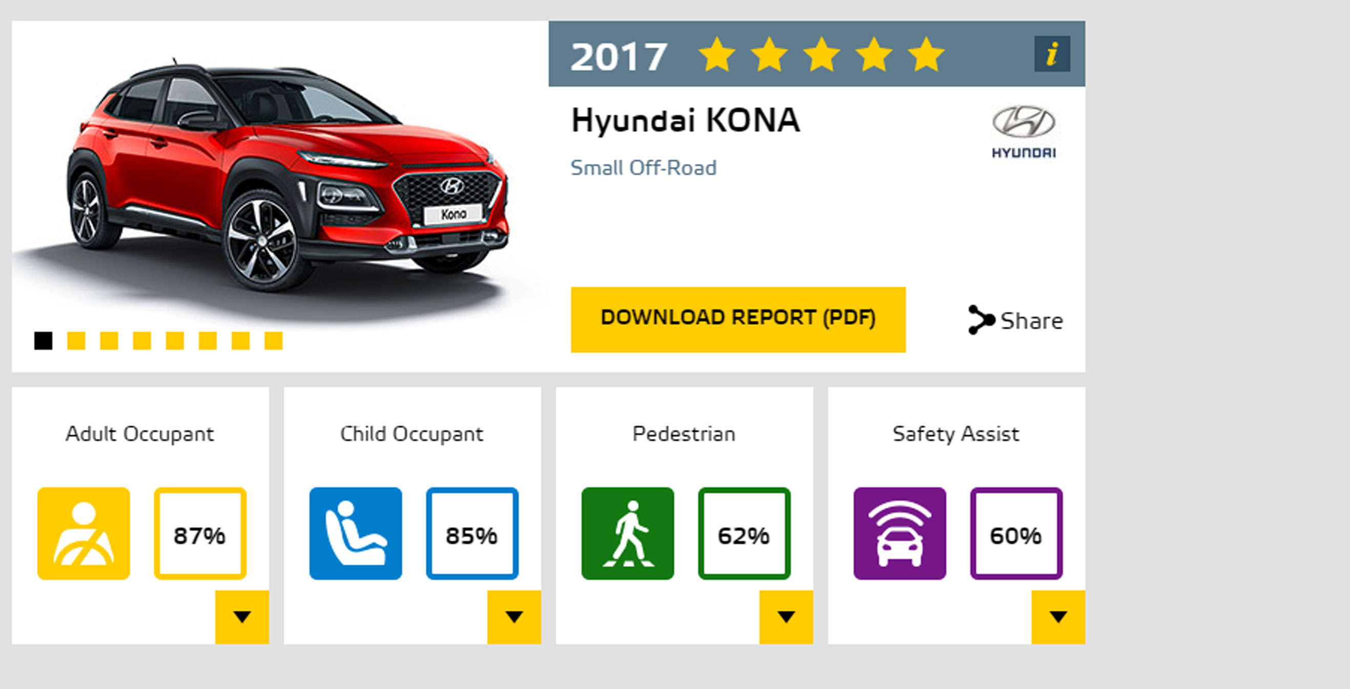 hyundai-kauai