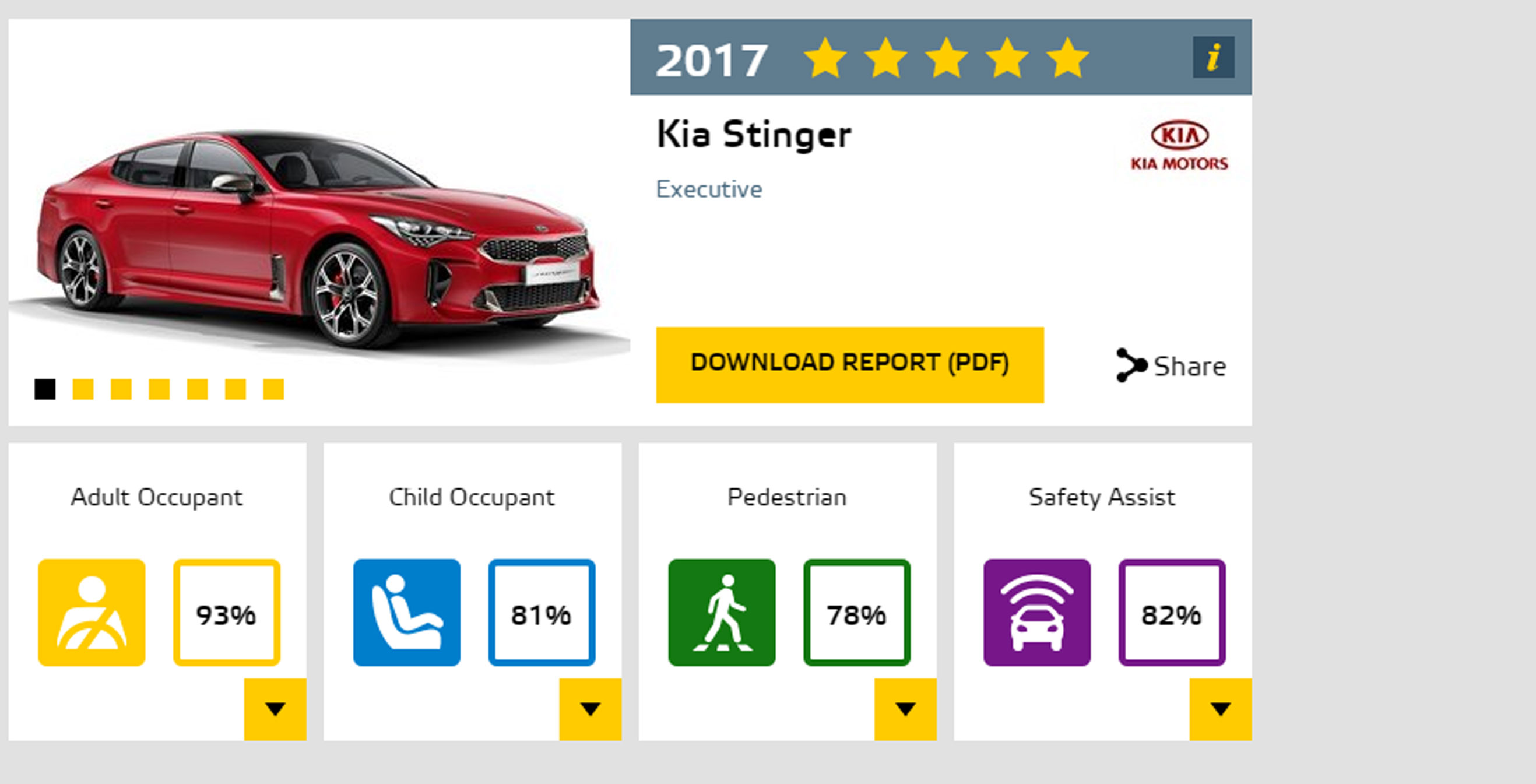 kia-stinger