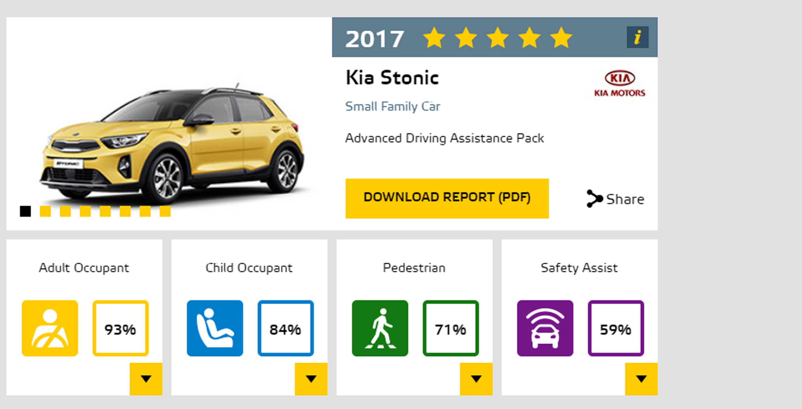 kia-stonic-2