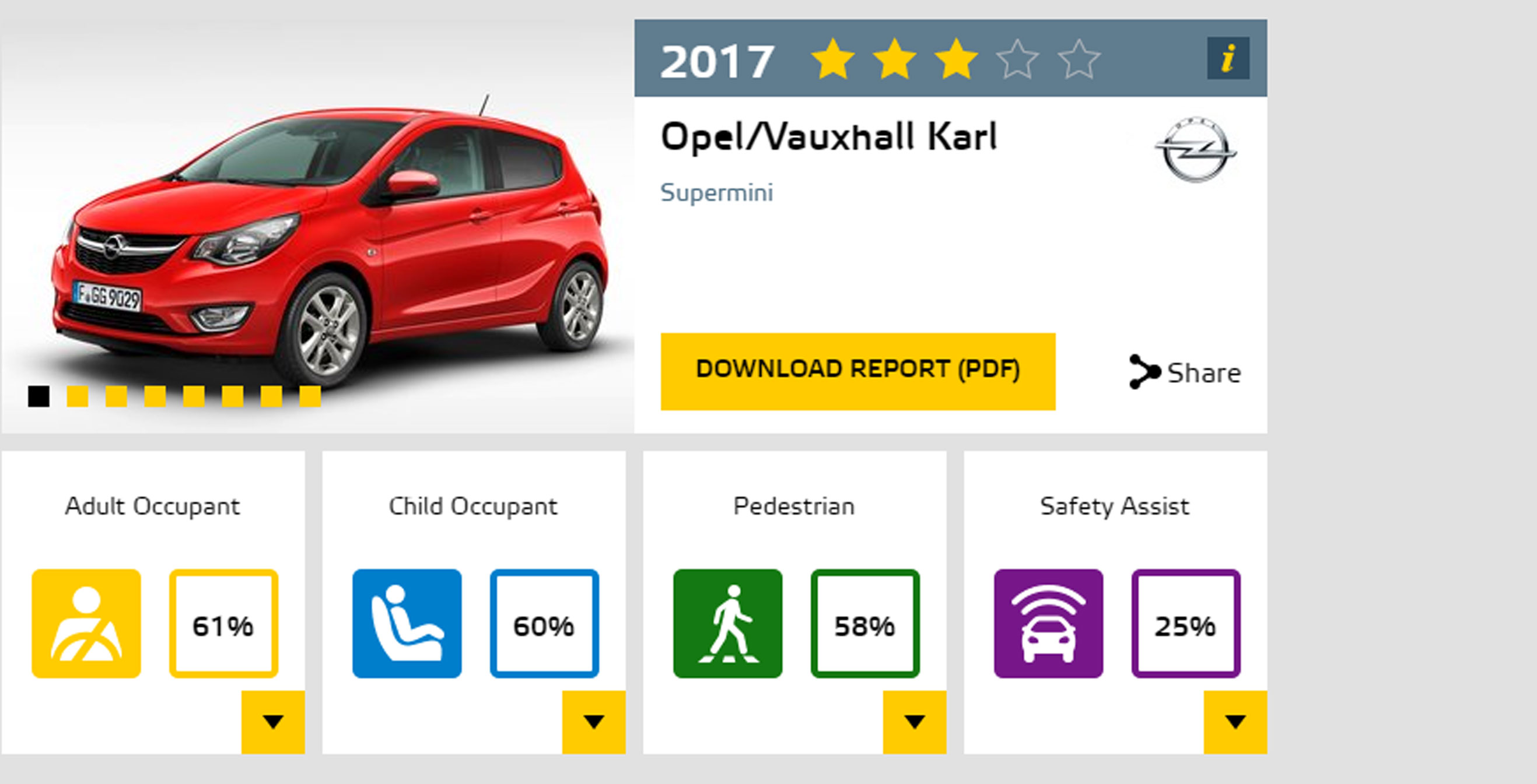 opel-karl