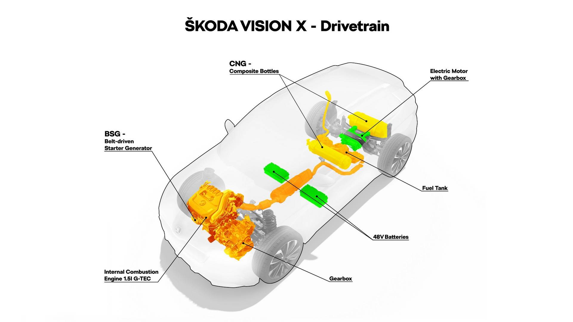skoda-vision-x-concept-teaser2