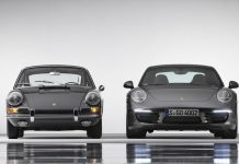 Modelos populares: Como eram e como são hoje