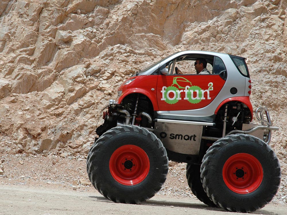 Smart-forfun2-2006-1280-06