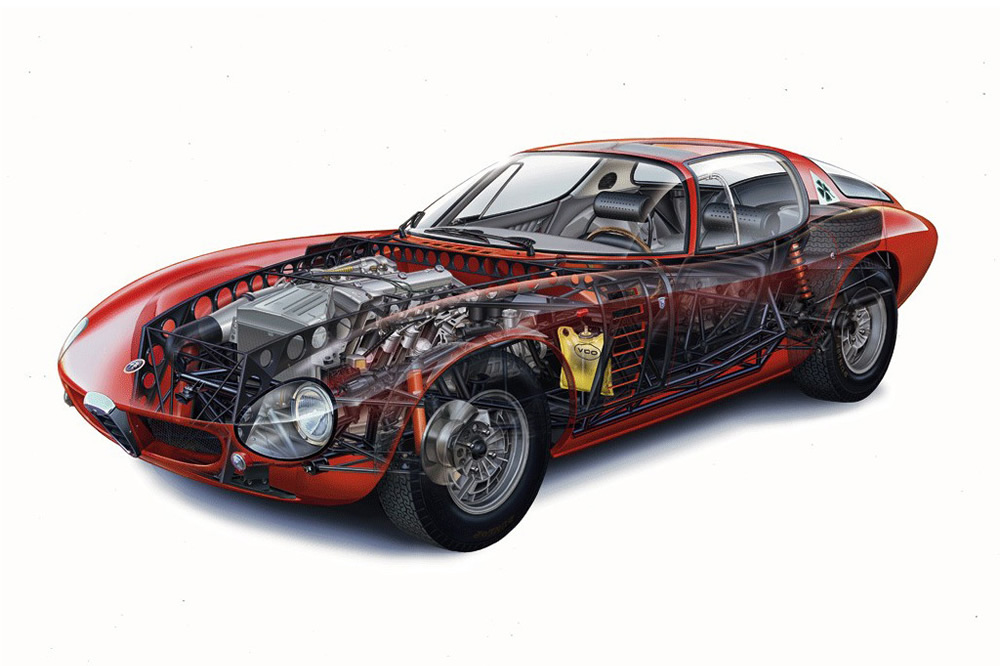 alfaromeocanguro6