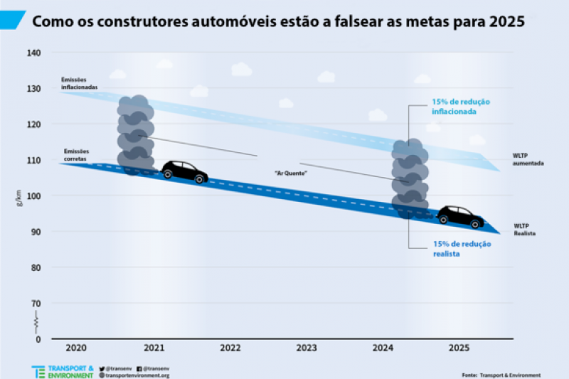 veiculos-594×420