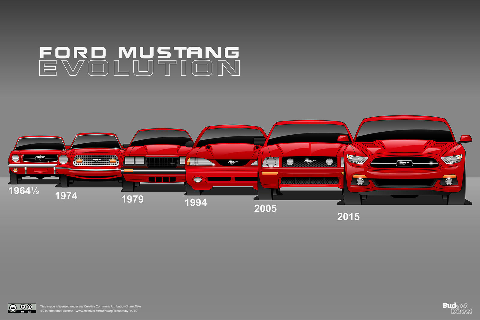 12_Mustang-Front