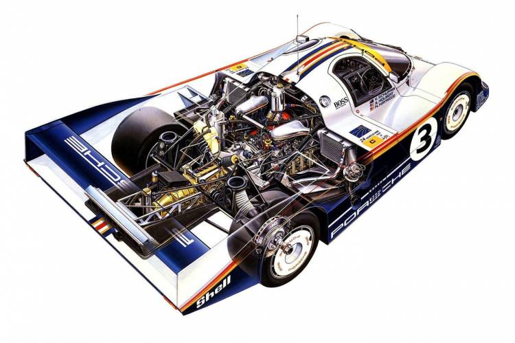 porsche-956-10_750x